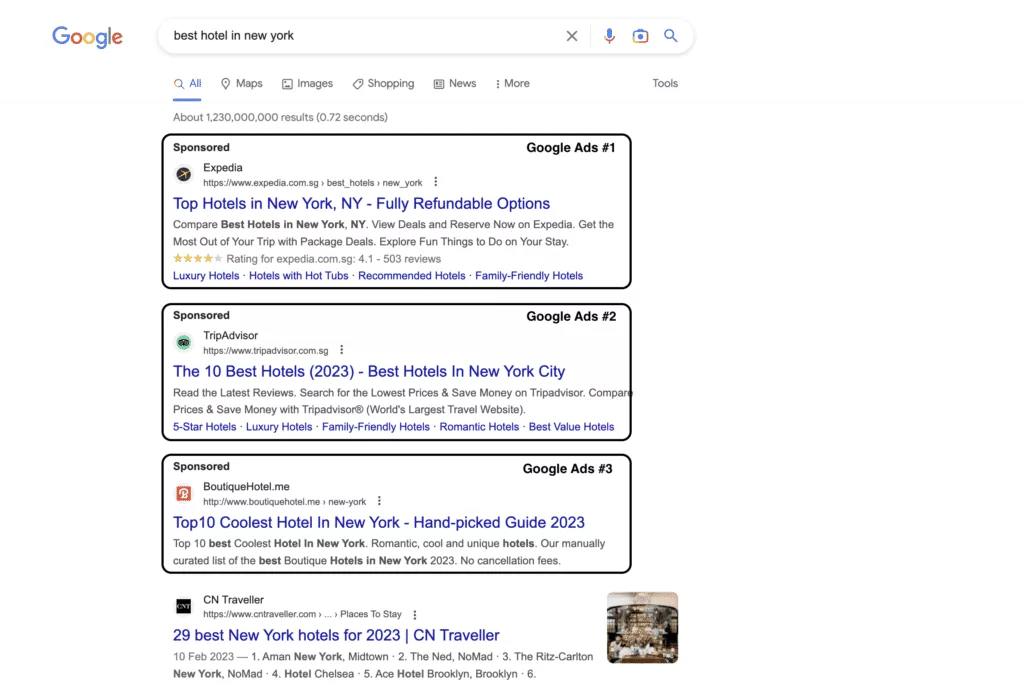 Google Search Ads Slots