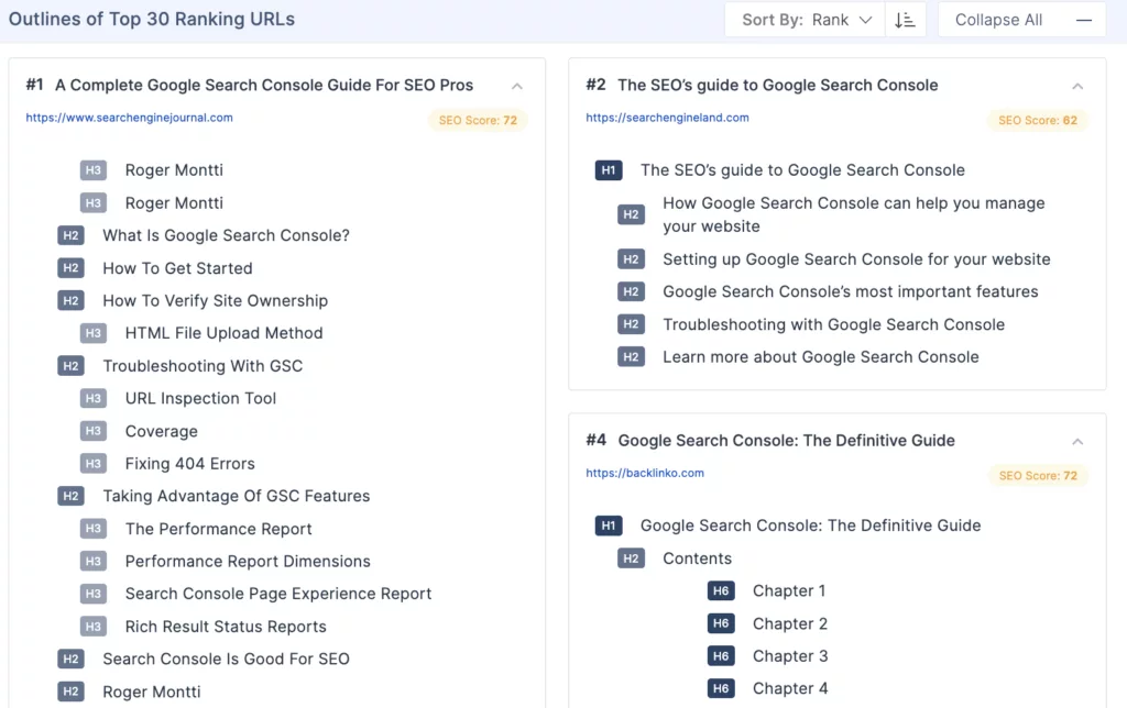 Serp Analysis Content Outline