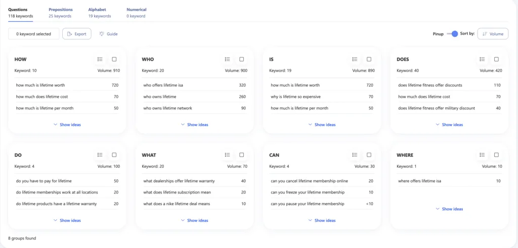 Writerzen Keyword Clustering Writerzen Keyword Clustering