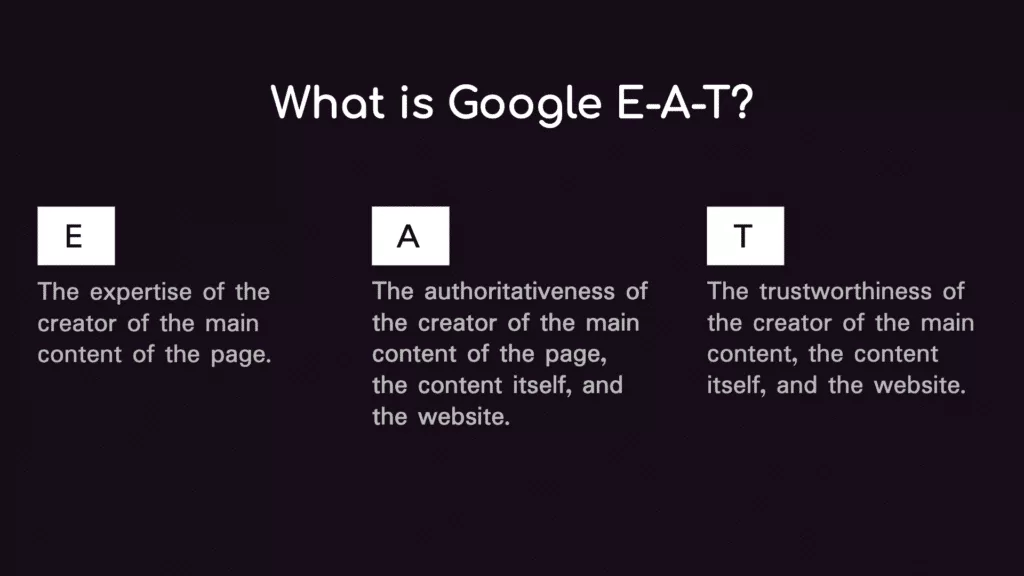 E A T Google Eat 1