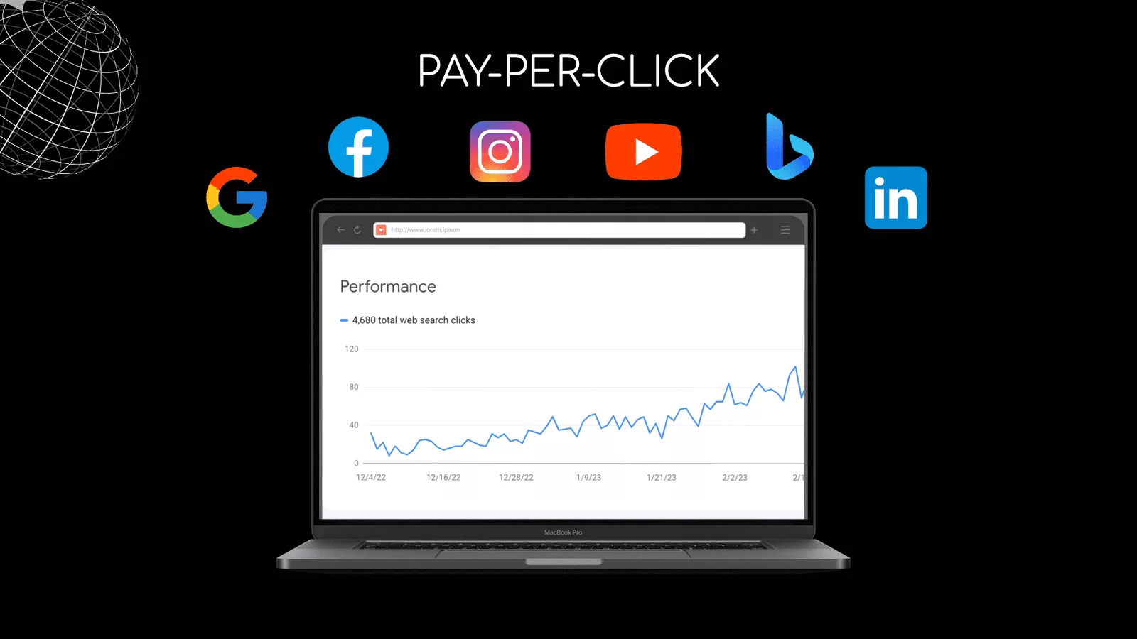 Pay Per Click Blog Post Cover