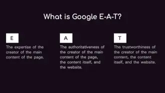 E A T Google EAT 1 E A T Google EAT 1