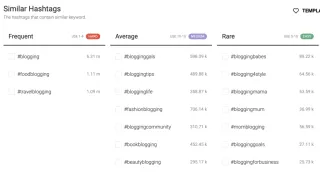 Hashtags For blog Hashtags For blog