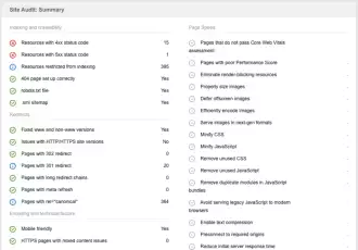 Seo Site Audit Summary Report