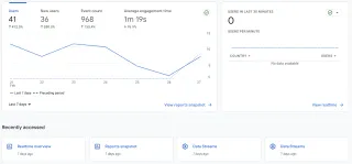 GA4 Dashboard UI