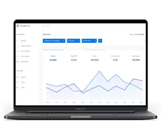 Macbook Google Ads Platform 1
