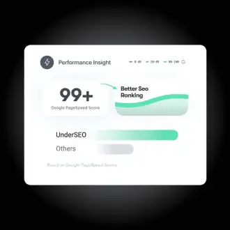 UnderSEO Improve Website Speed UnderSEO Improve Website Speed