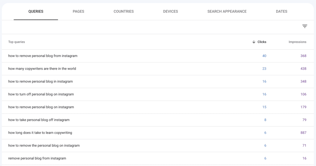 Google Search Console Gsc Queries 1