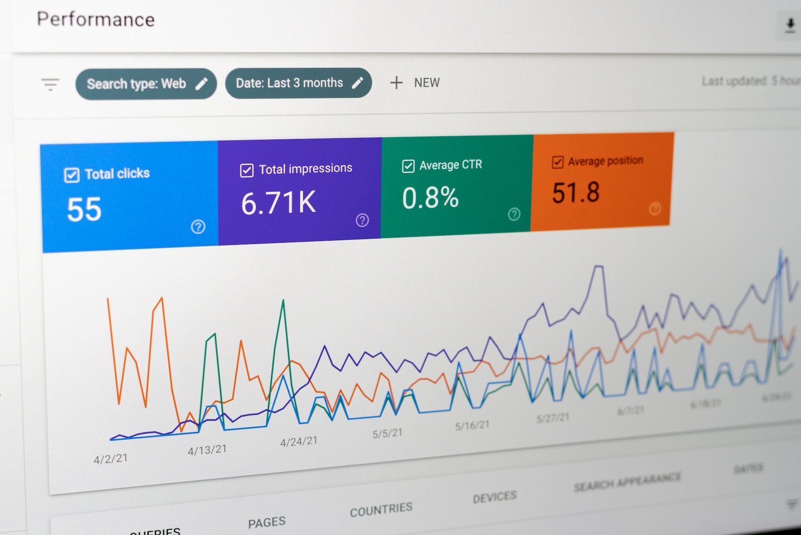 Google Search Console View From Laptop